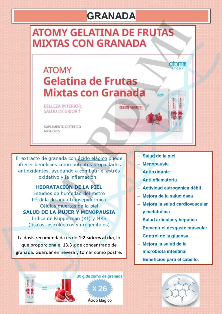 SINTOMAS MENOPAUSIA, FITOESTRÓGEMOS, ÁCIDO ELÁGICO, SALUD DE LA MUJER, HIDRATACIÓN DE LA PIEL. 